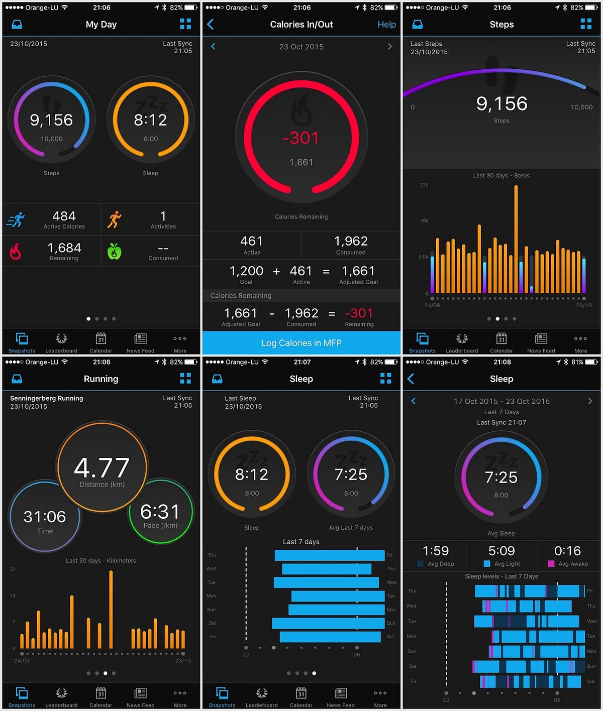 Ứng dụng của Garmin