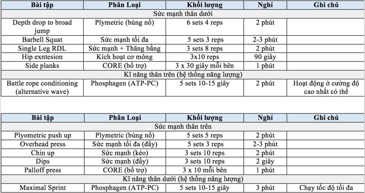 he thong nang luong co the nguoi atp